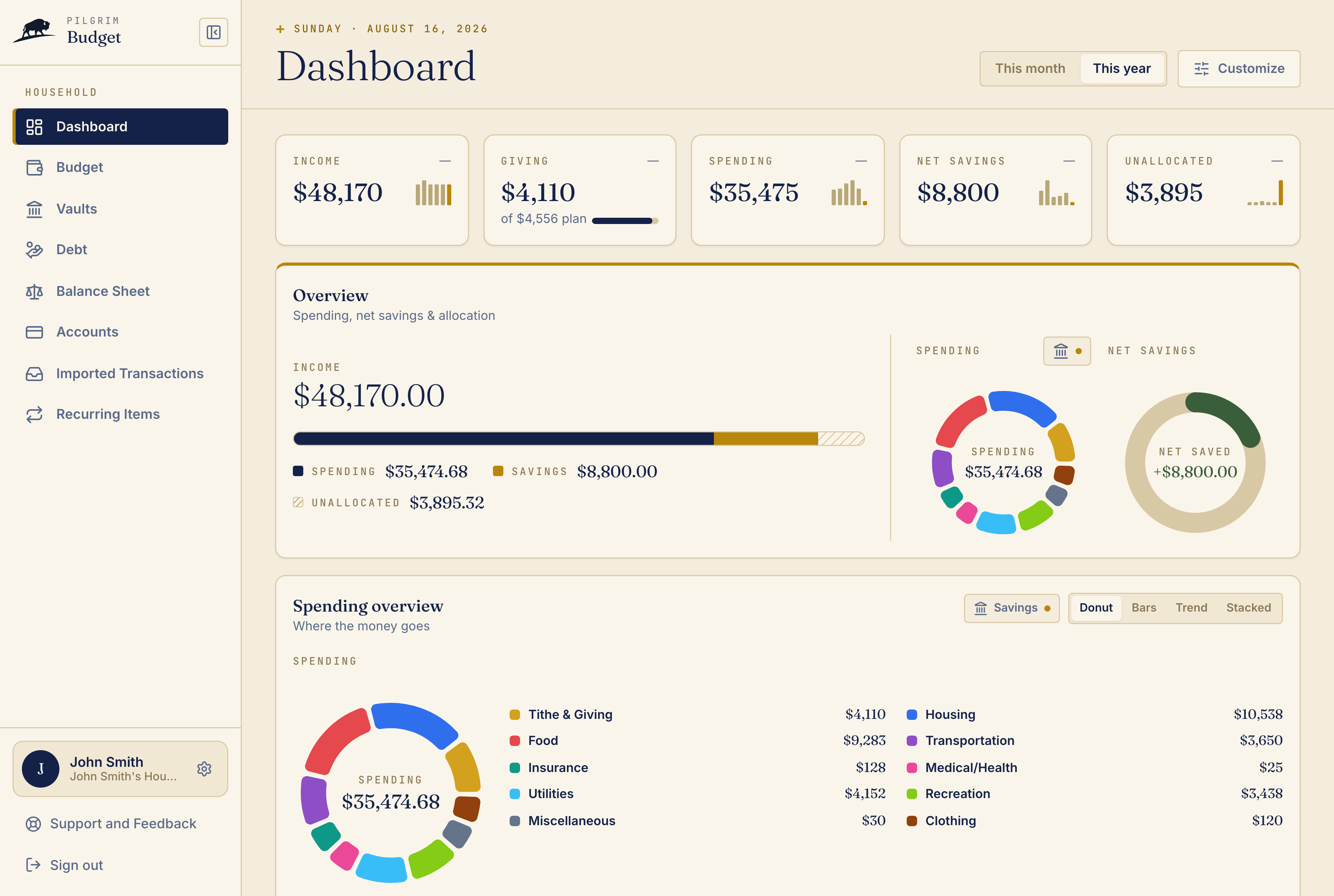 The Pilgrim Budget dashboard, showing year-to-date income, spending and net savings for a household